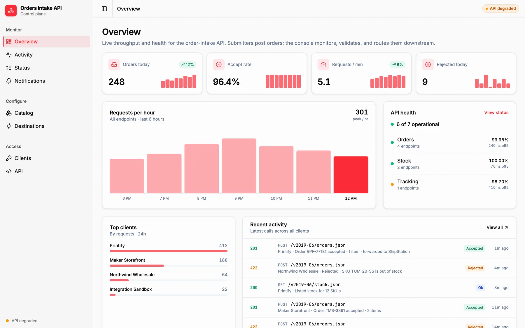 Orders Intake API Console preview