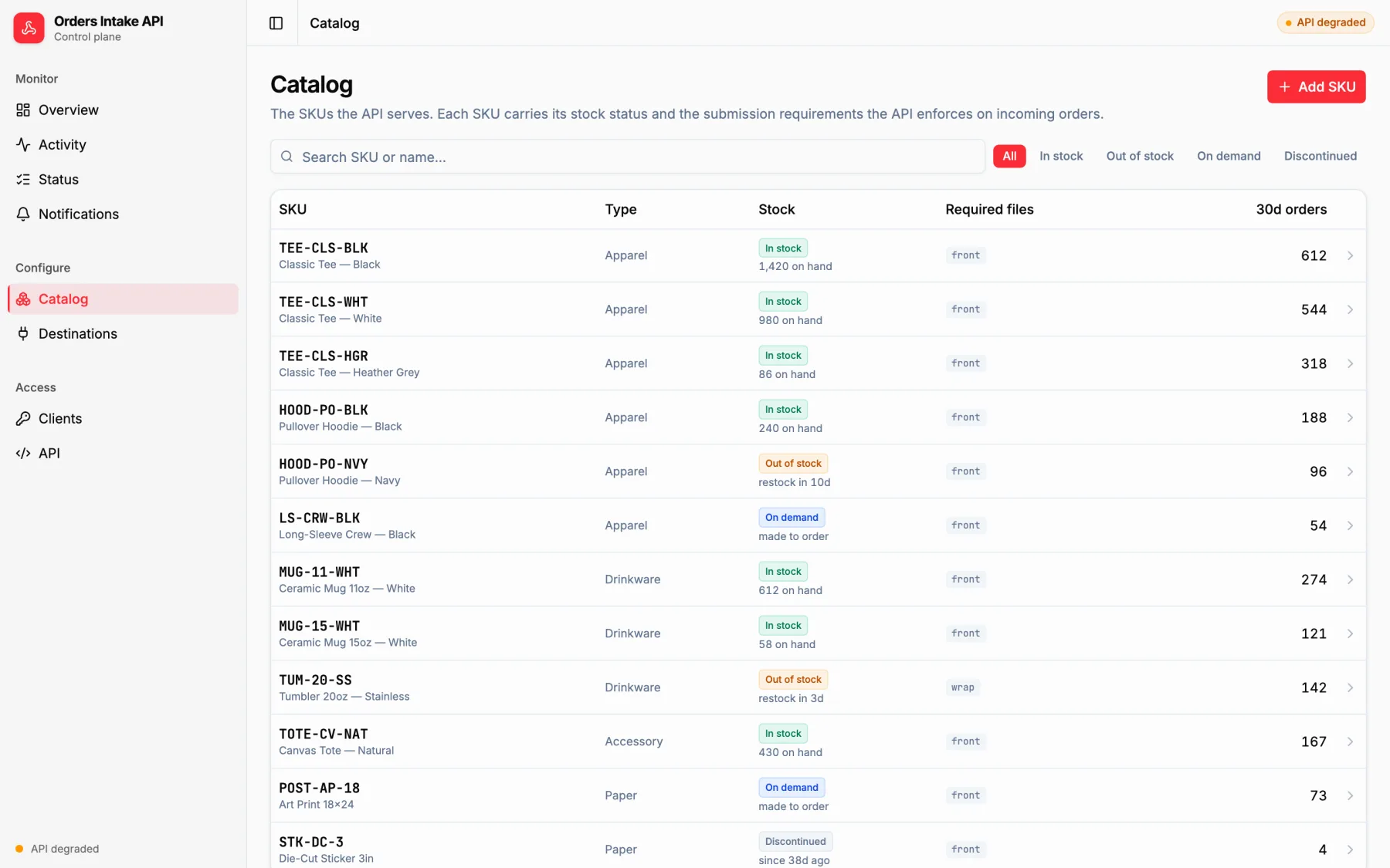 Order API catalog