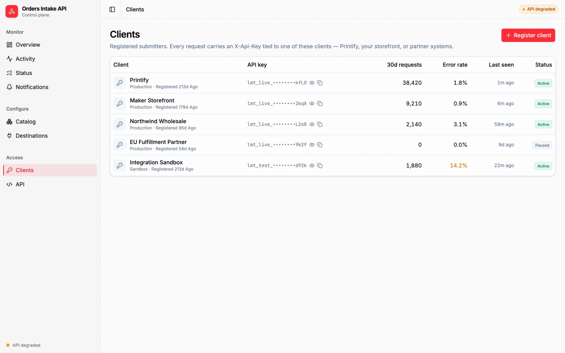 API clients and keys