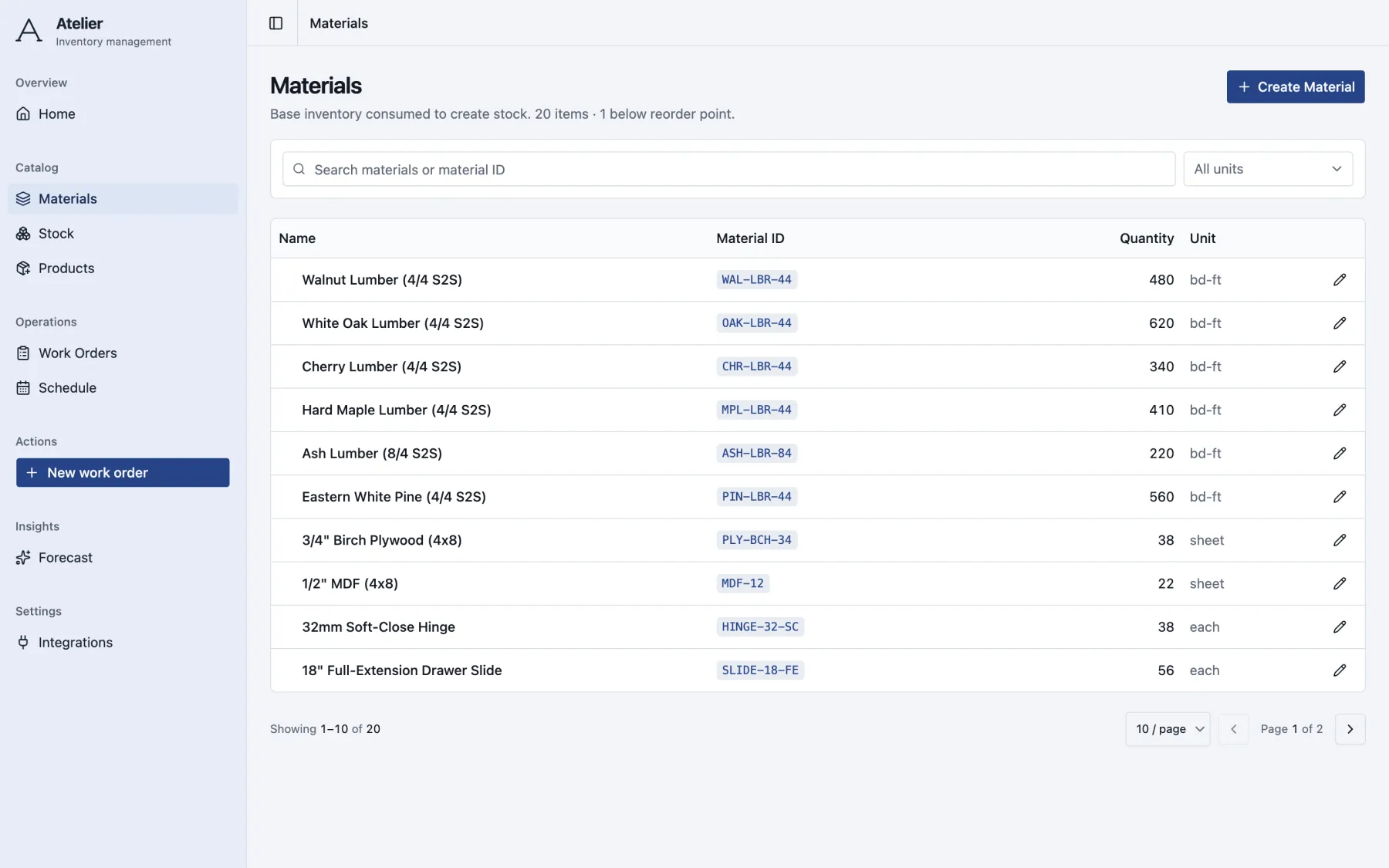 Raw materials catalog