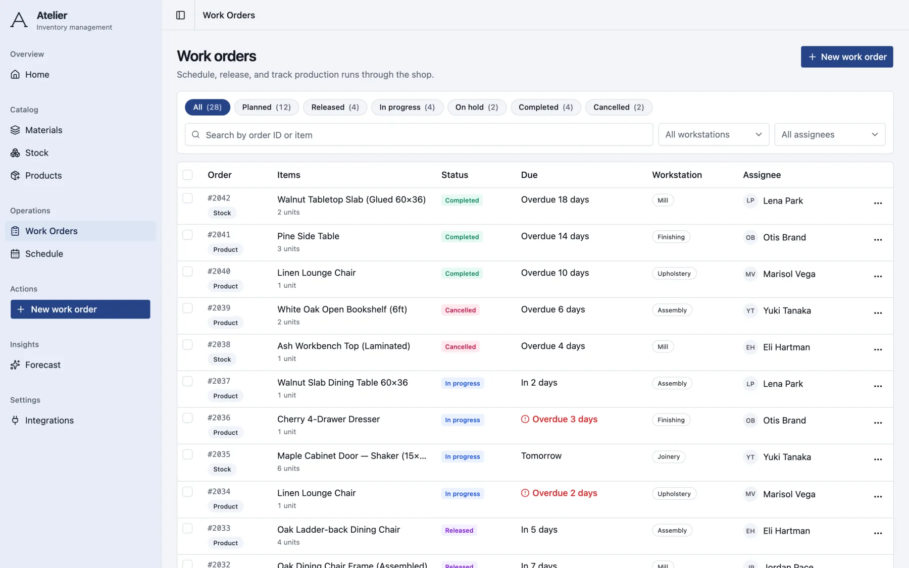 Production work orders list