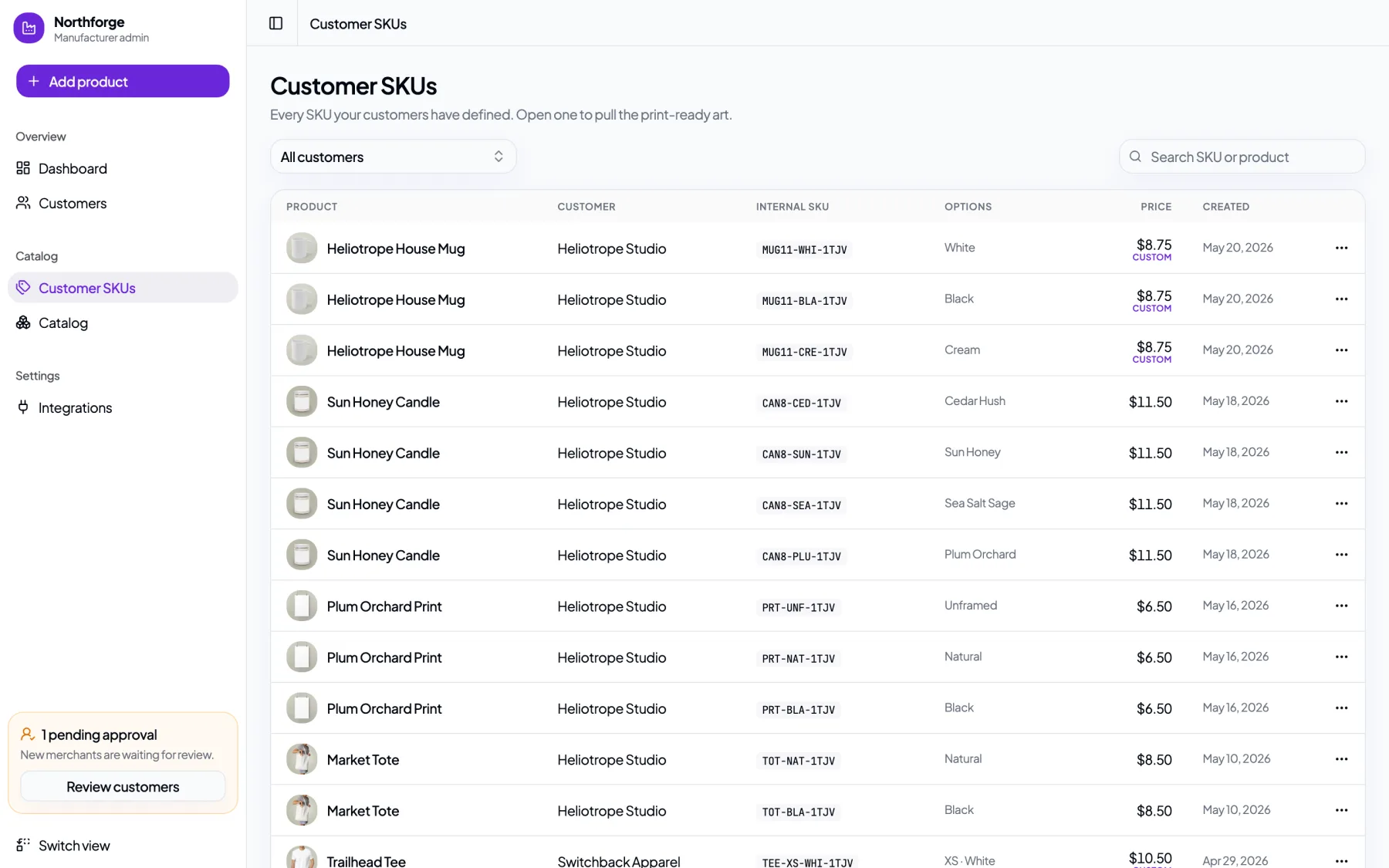 Manufacturer SKU lookup
